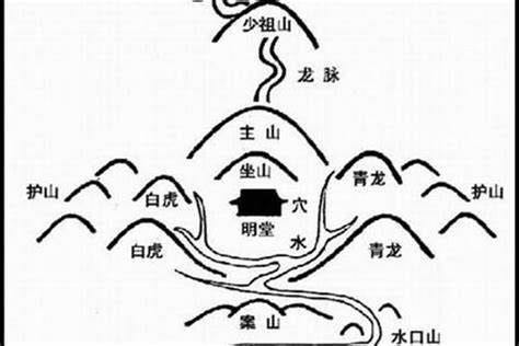 如何通过风水调整来化解房产位于墓地附近的不利影响？